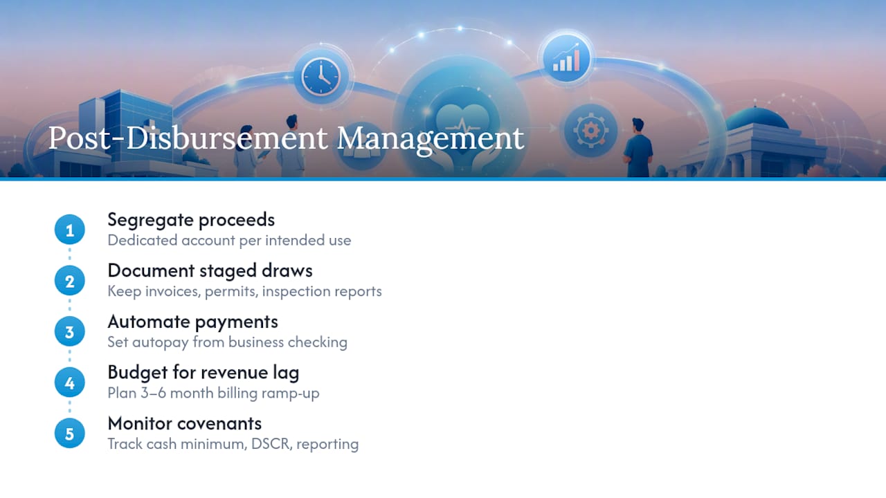 Post-disbursement medical practice loan management steps