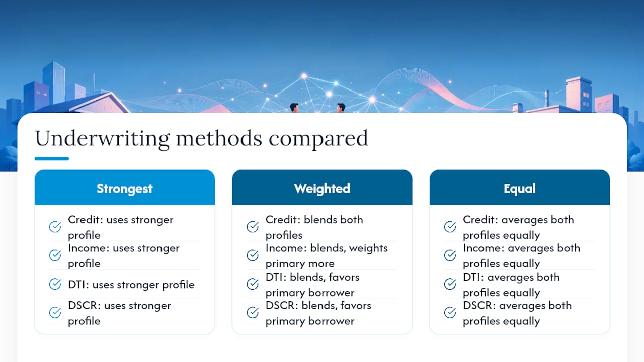 Three ways lenders score cosigners