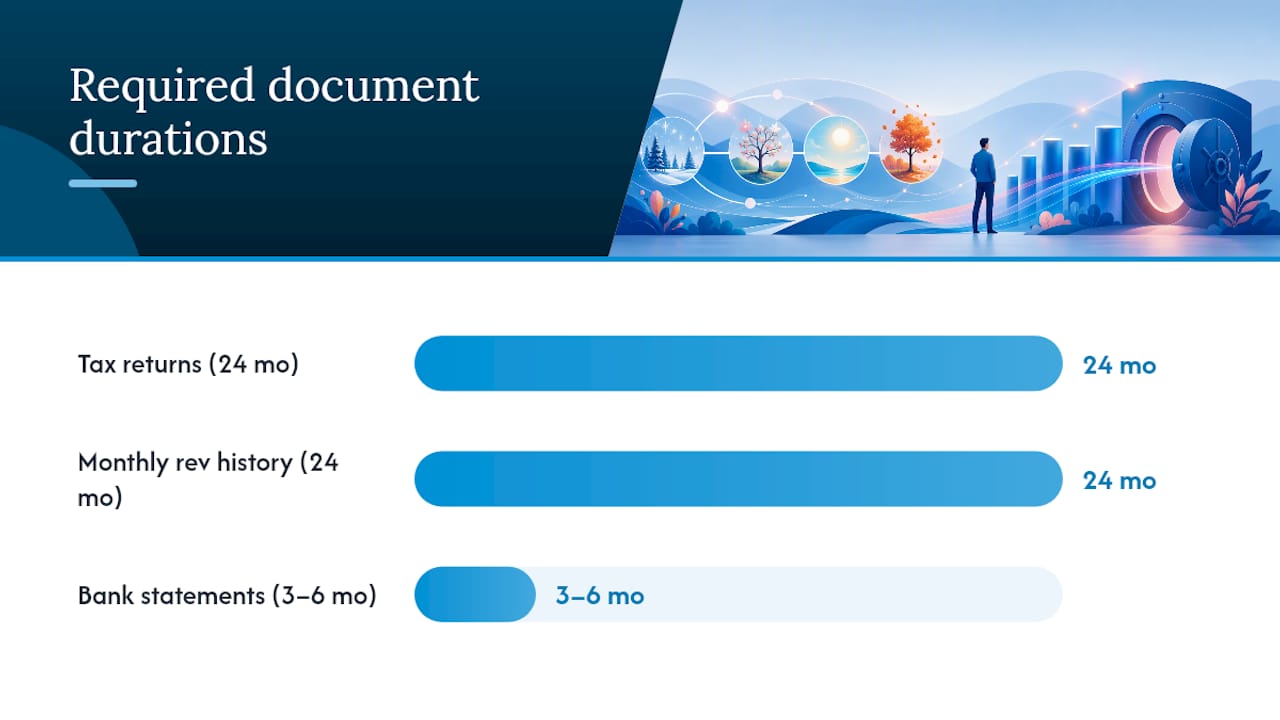 What Documents Do You Need for a Seasonal Financing Application? — overview diagram