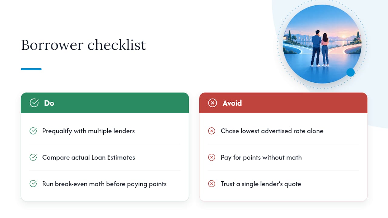 Common borrower mistakes and a quick corrective framework — overview diagram