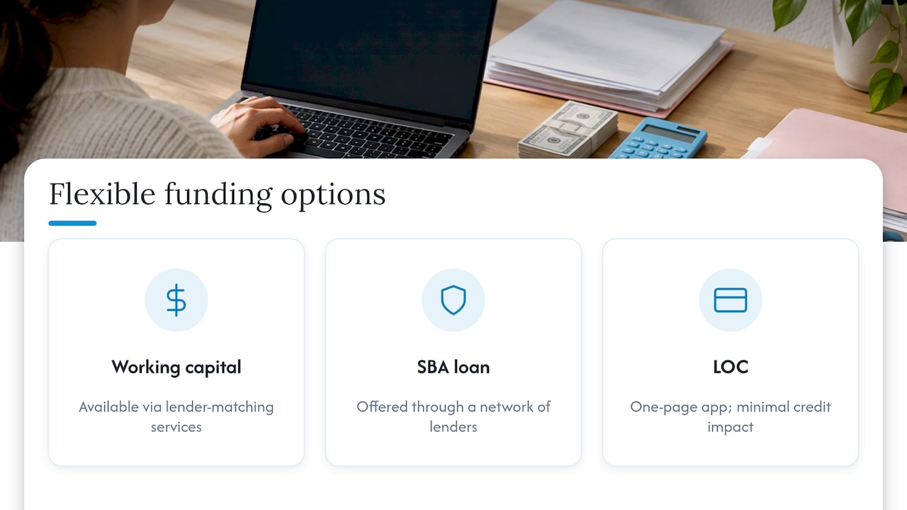 Access flexible funding options today — overview diagram