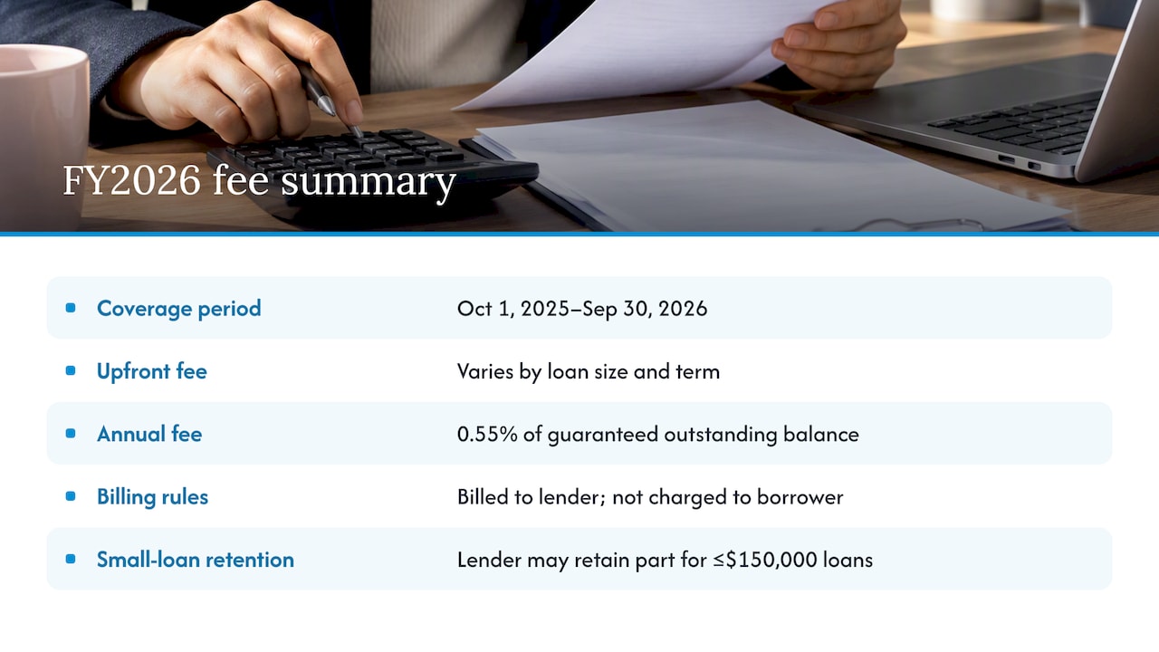 Quick summary: FY2026 fee rates at a glance — overview diagram