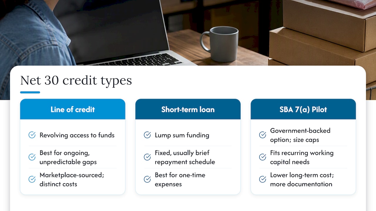 Three business financing product types compared