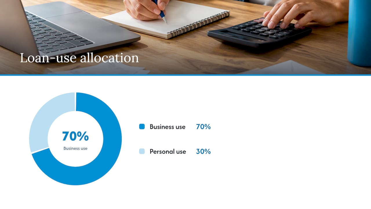 Three records supporting loan fund allocation