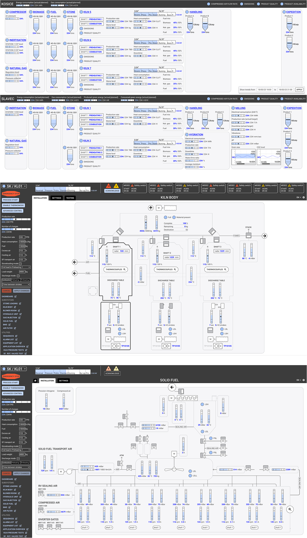 Screen examples from the redesign of process control applications