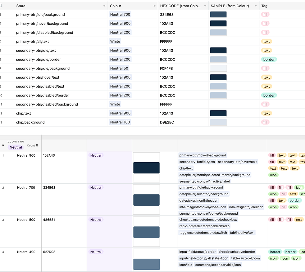 Screenshot from Airtable displaying examples of color audit