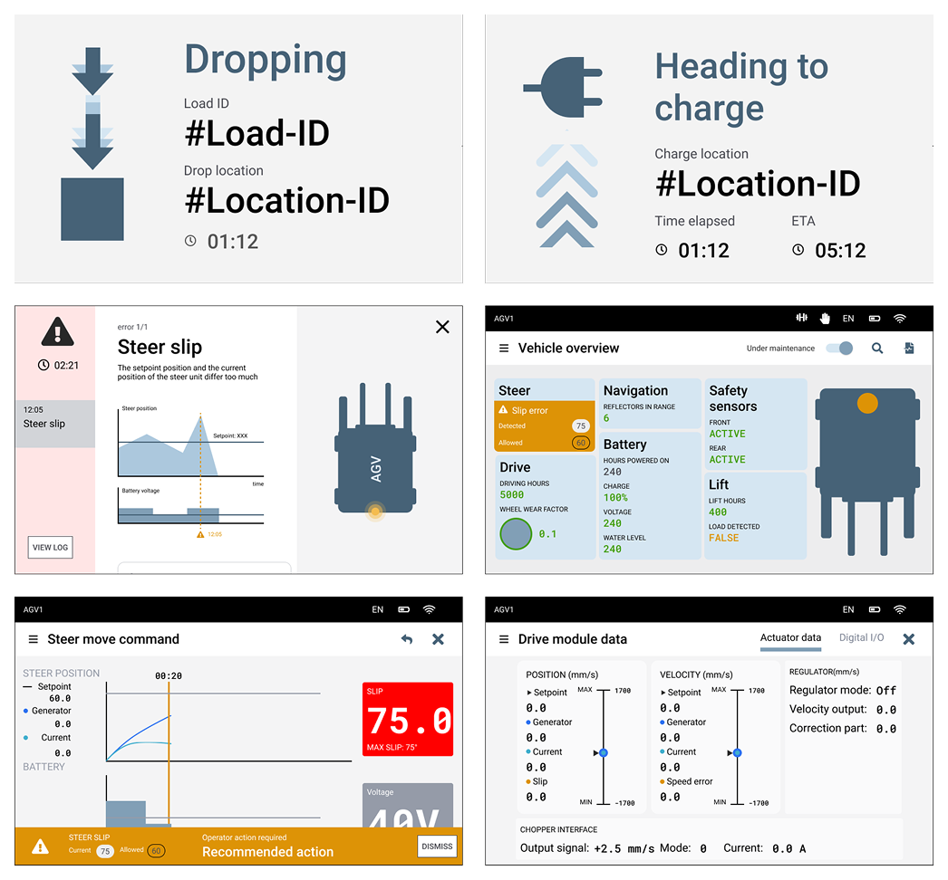 Examples of screen concepts for the on-board application
