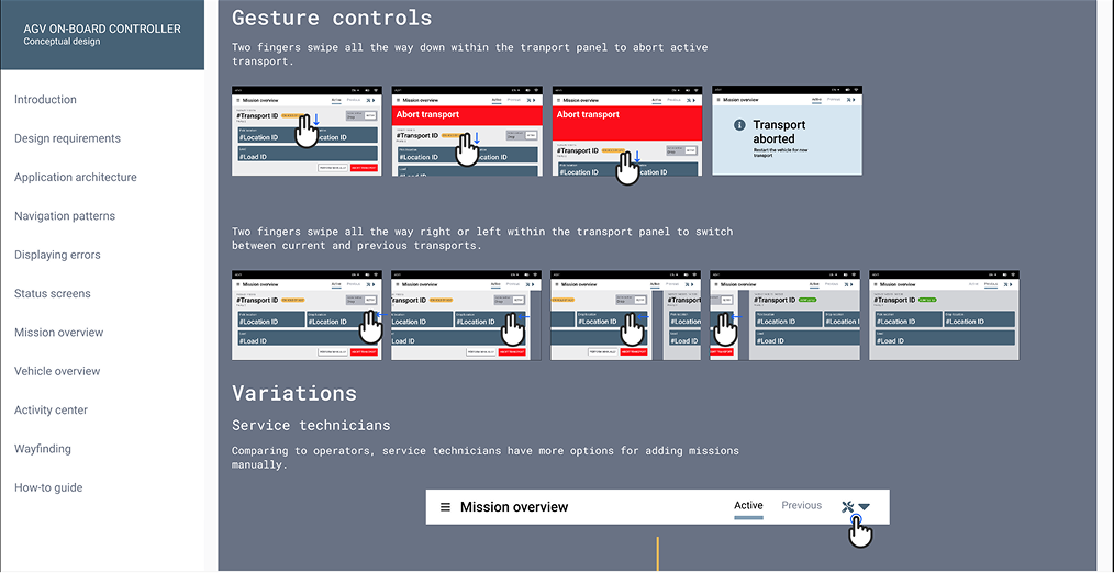 Screenshot from documentation prototype