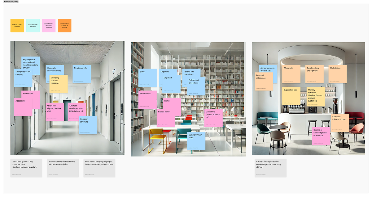 Three side-by-side office and library scenes with colorful sticky notes showing workshop results on company communication and content themes.