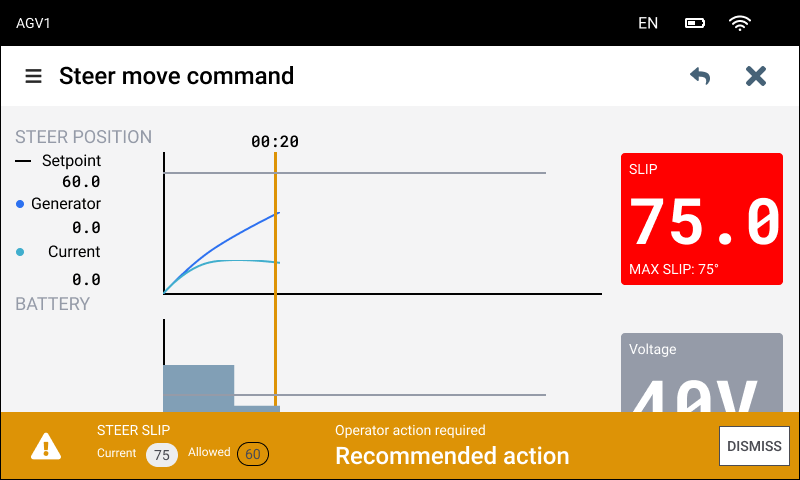 AGV1 control screen showing steer move command with setpoint at 60, slip warning at 75 degrees, and a recommended operator action to address steer slip.