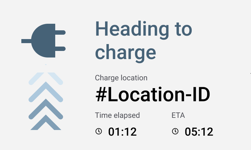 Interface showing electric plug icon, heading 'Heading to charge', charge location labeled '#Location-ID', time elapsed 01:12, and ETA 05:12.