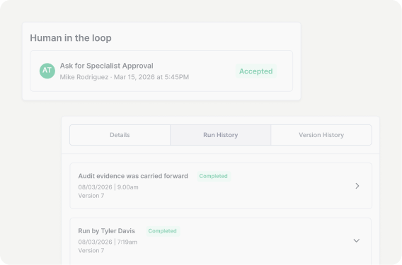 Interface section titled 'Human in the loop' showing a task 'Ask for Specialist Approval' by Mike Rodriguez marked as Accepted, followed by tabs Details, Run History, and Version History, with entries for 'Audit evidence was carried forward' and 'Run by Tyler Davis,' both marked Completed with timestamps and version numbers.