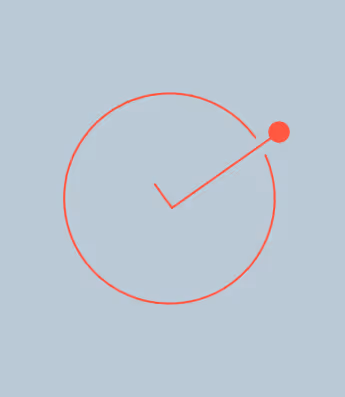 From Previous Meets we provide business owners with recruiting tips