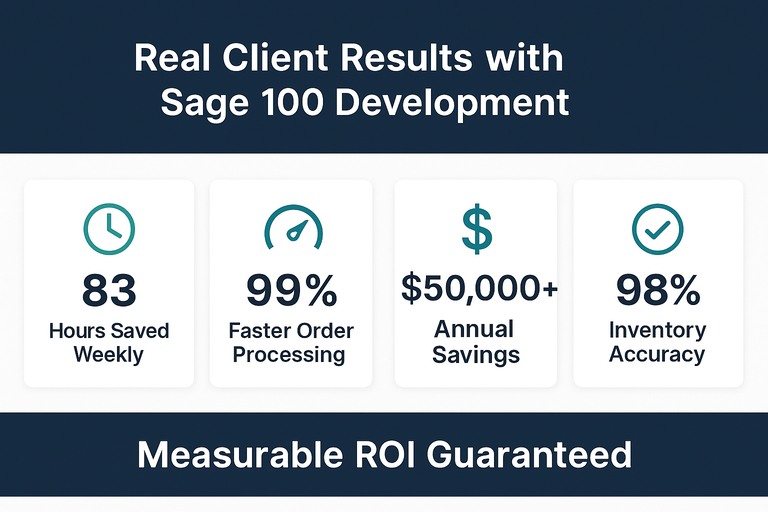Real Client Results with Sage 100 Development
