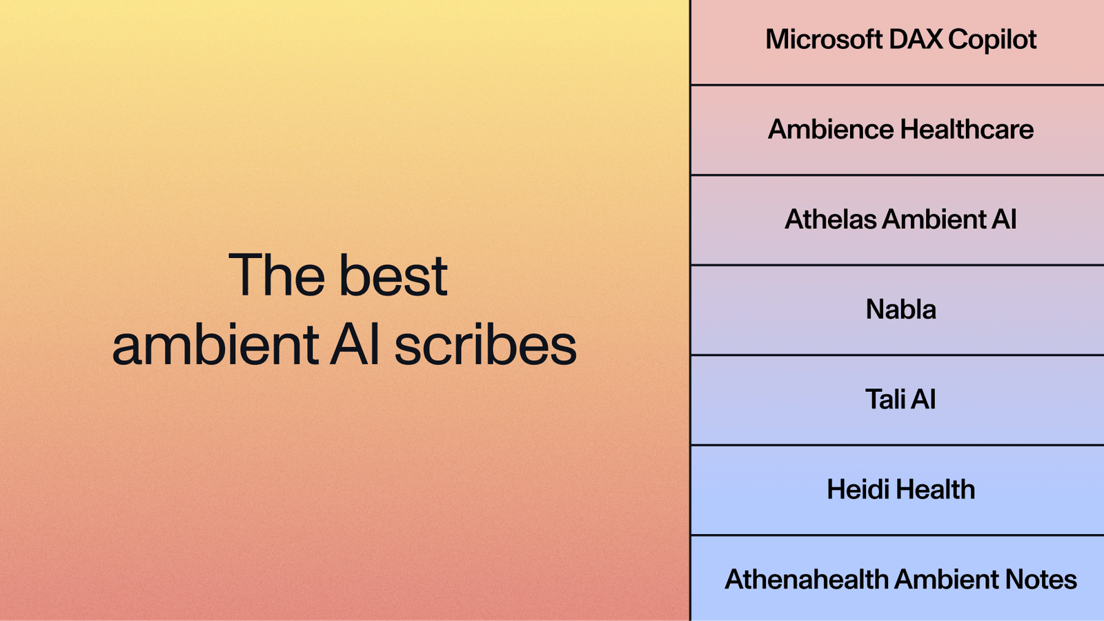 The best 7 ambient AI scribes