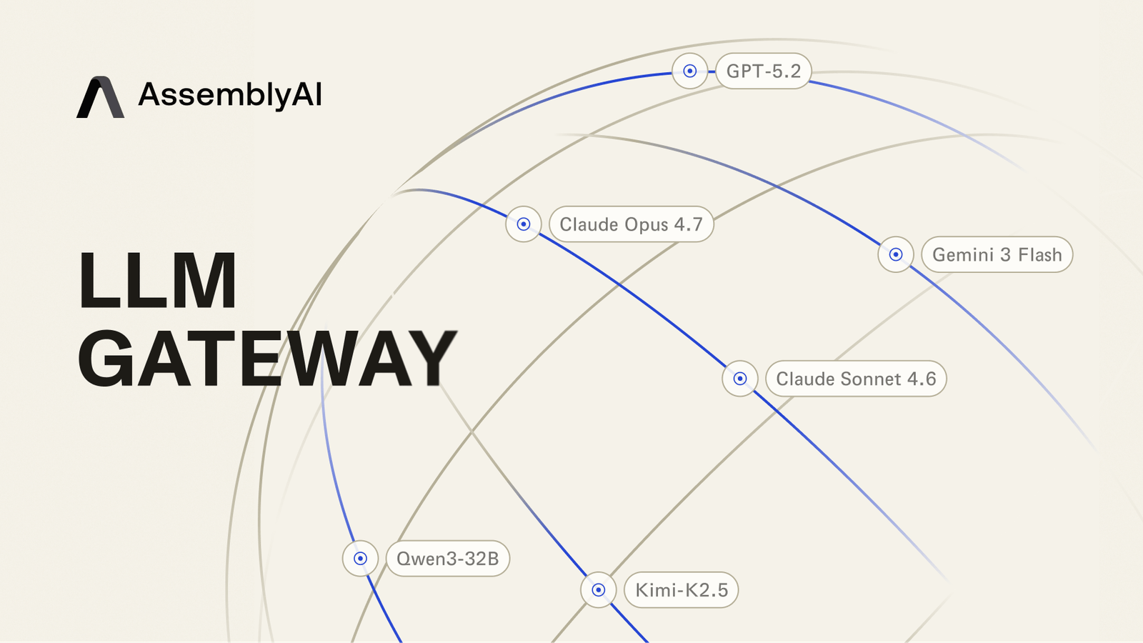 LLM Gateway: The easiest and most reliable way to call multiple LLMs