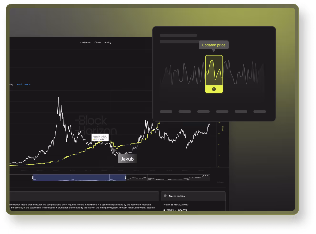 comp BTC focus