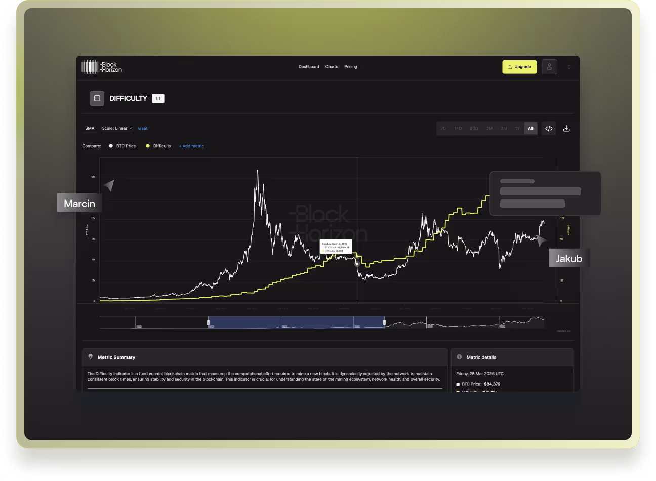 comp BTC focus