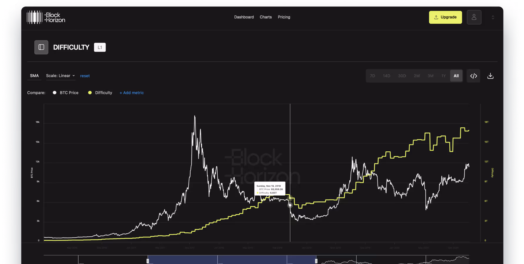 Homepage dashboard image