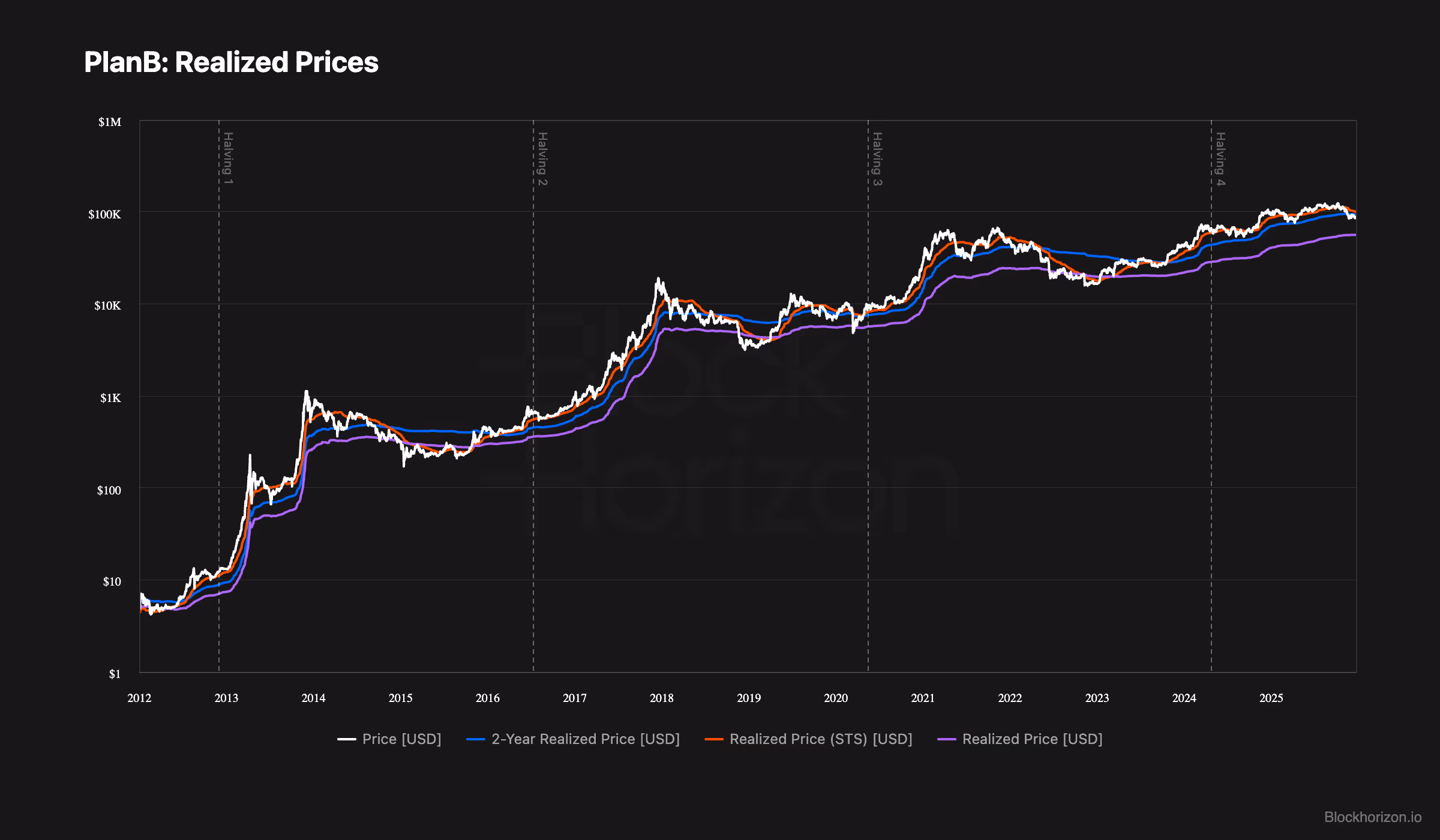 Copilot Studio Example Image