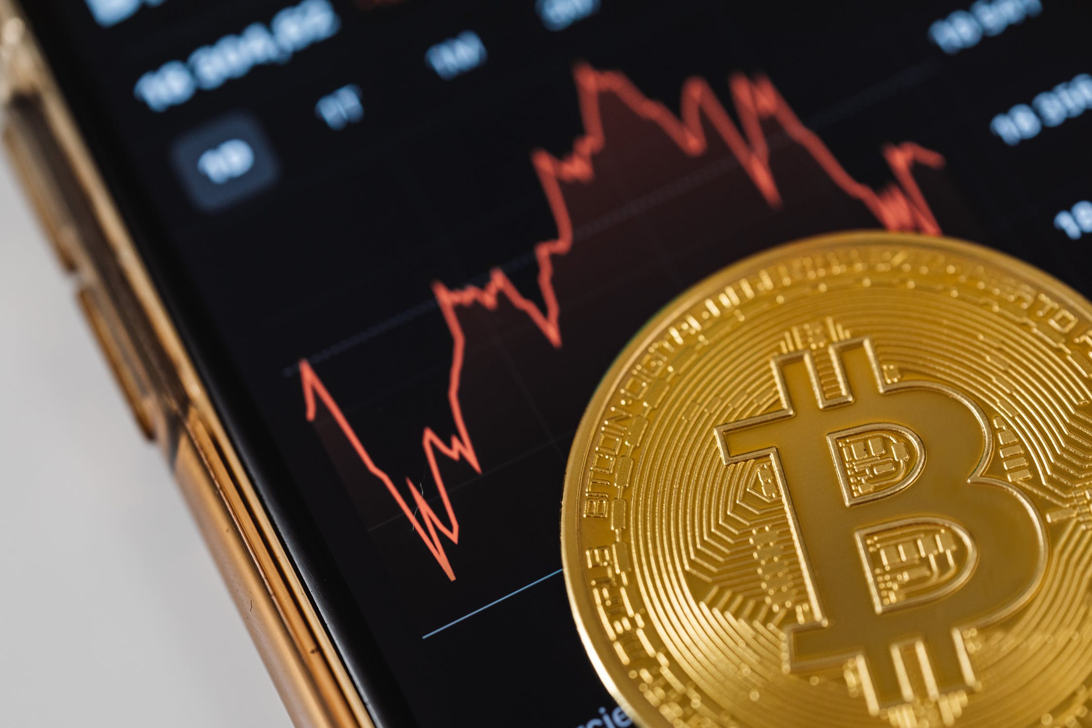Bitcoin Loses over $254 Billion in Value over the Weekend in Biggest Dump since March