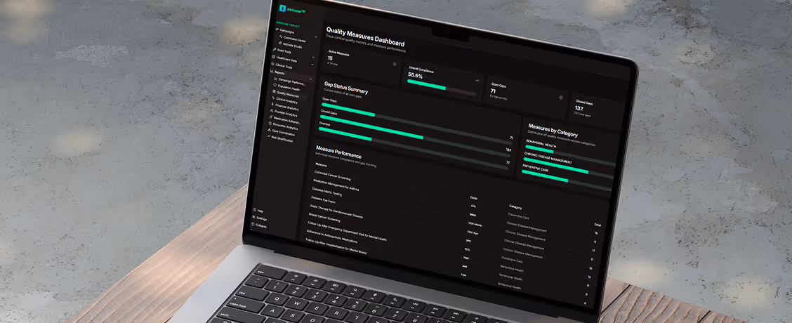 Provider on laptop with MedCompass dashboard on screen. MedCompass solution, care management, utilization management, medication therapy management