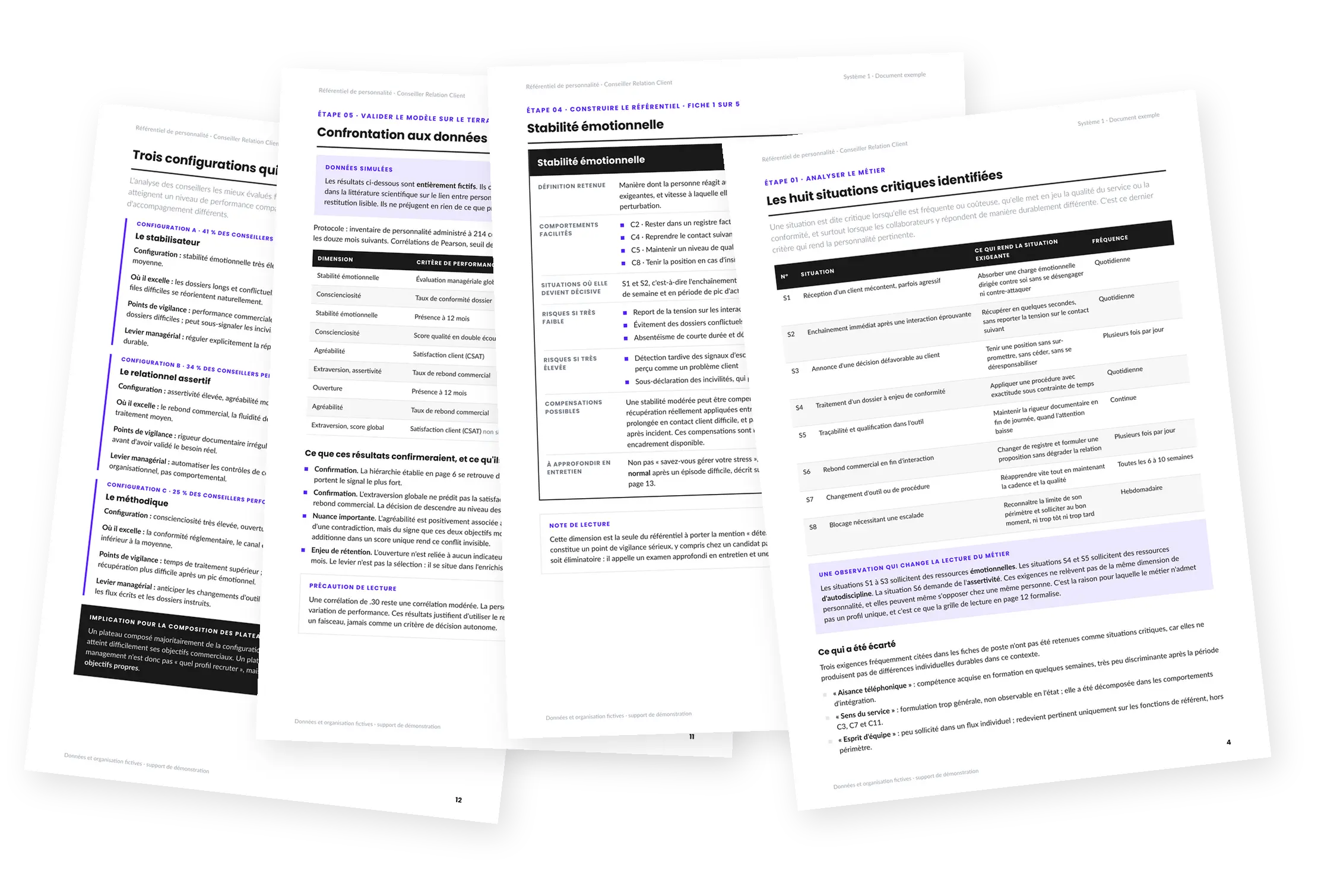 Le livret complet du référentiel de personnalité métier