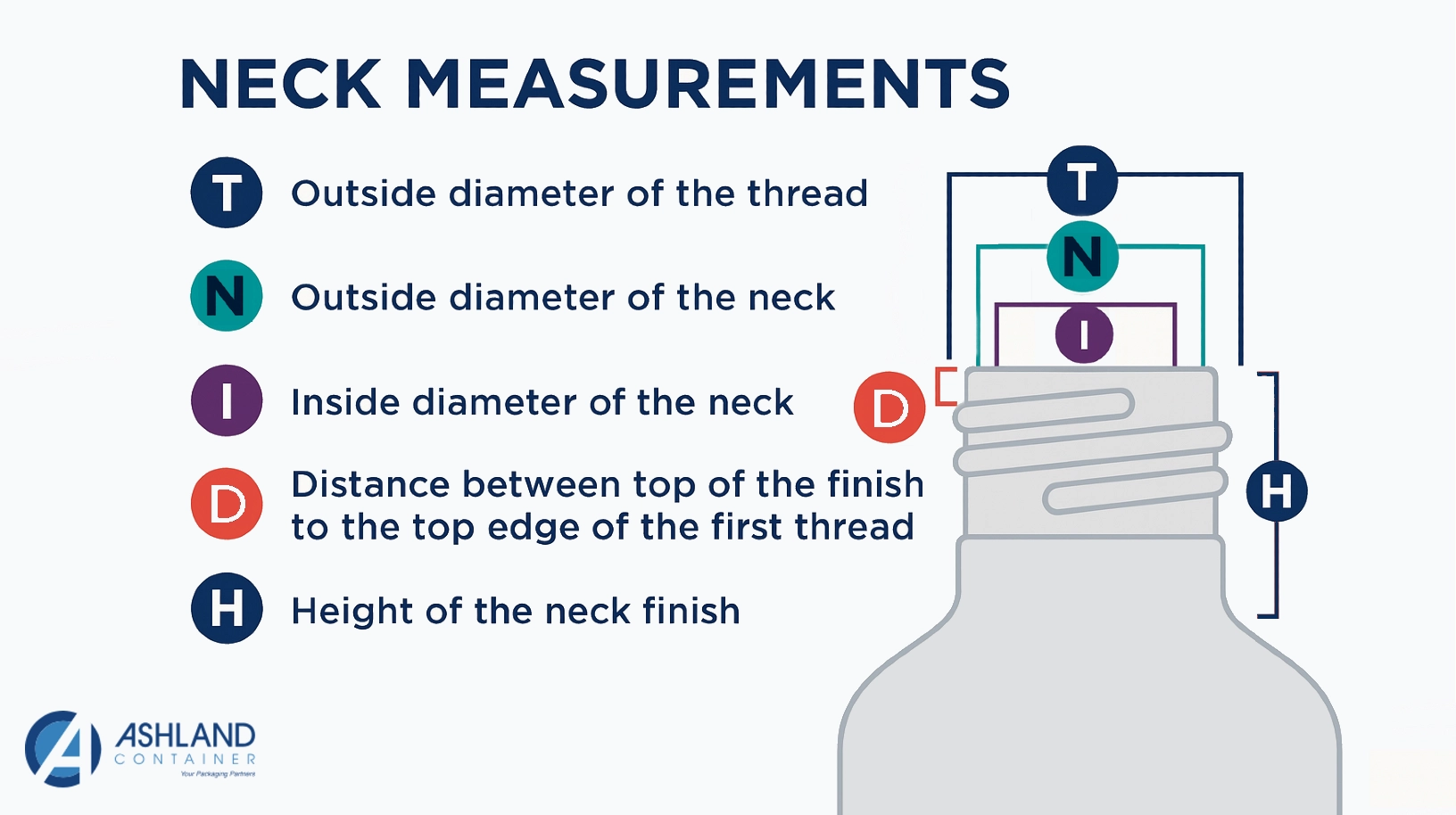 Neck Measurements