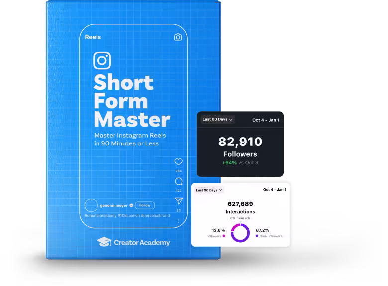 Short Form Master course