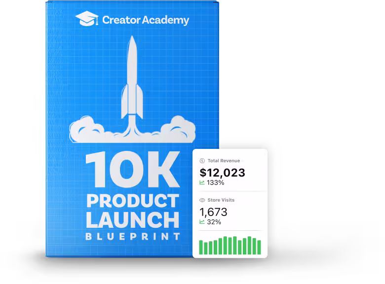 10K Product Launch Blueprint
