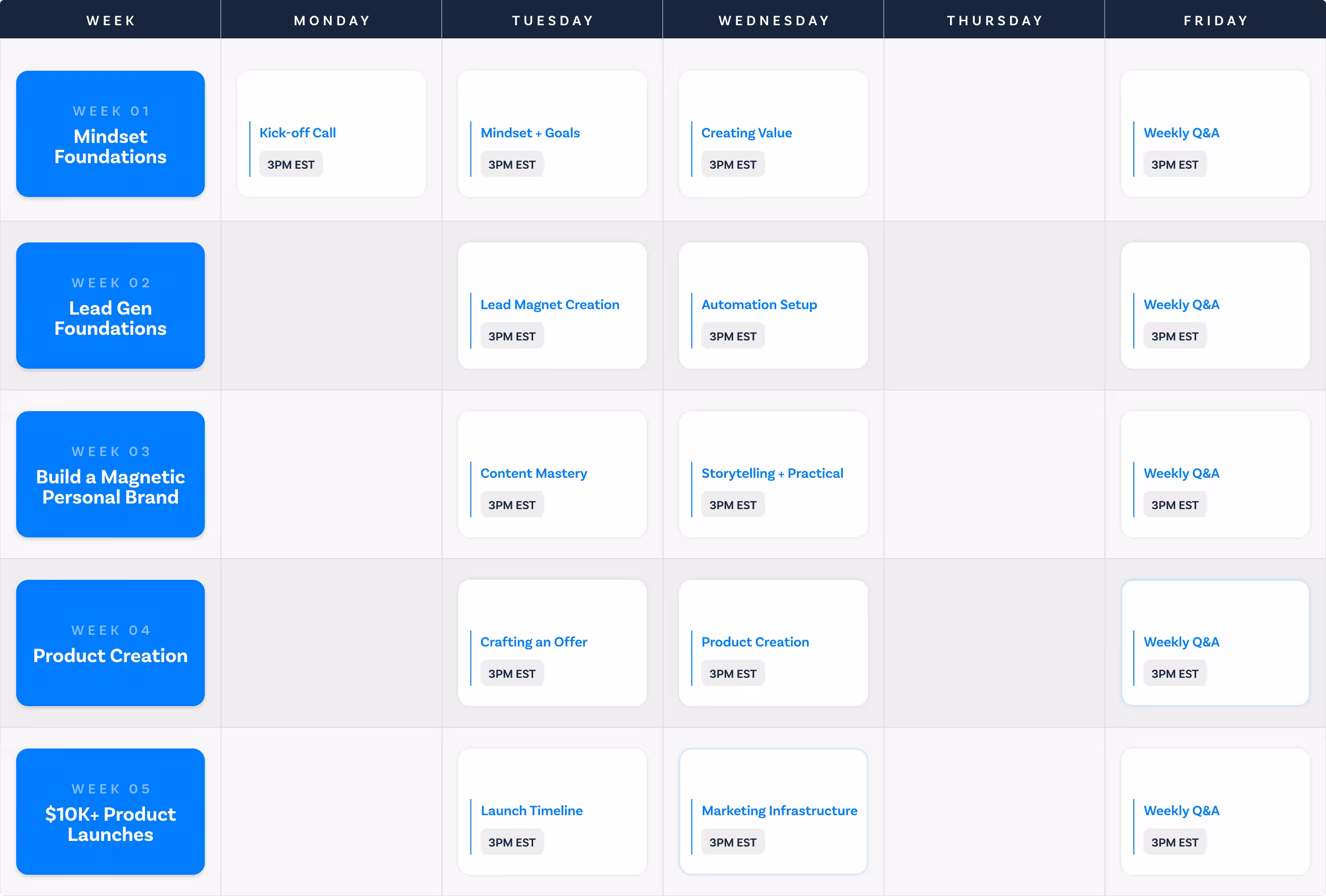 calendar schedule of the cohort