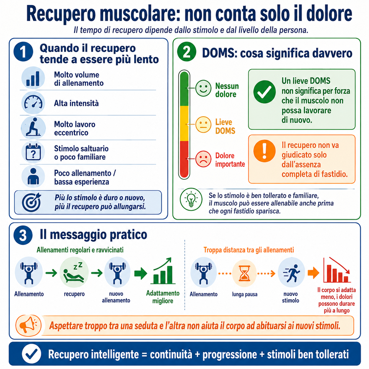 Recupero muscolare e dolore / doms