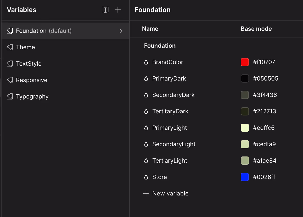 Foundation