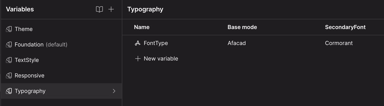 Typography webflow
