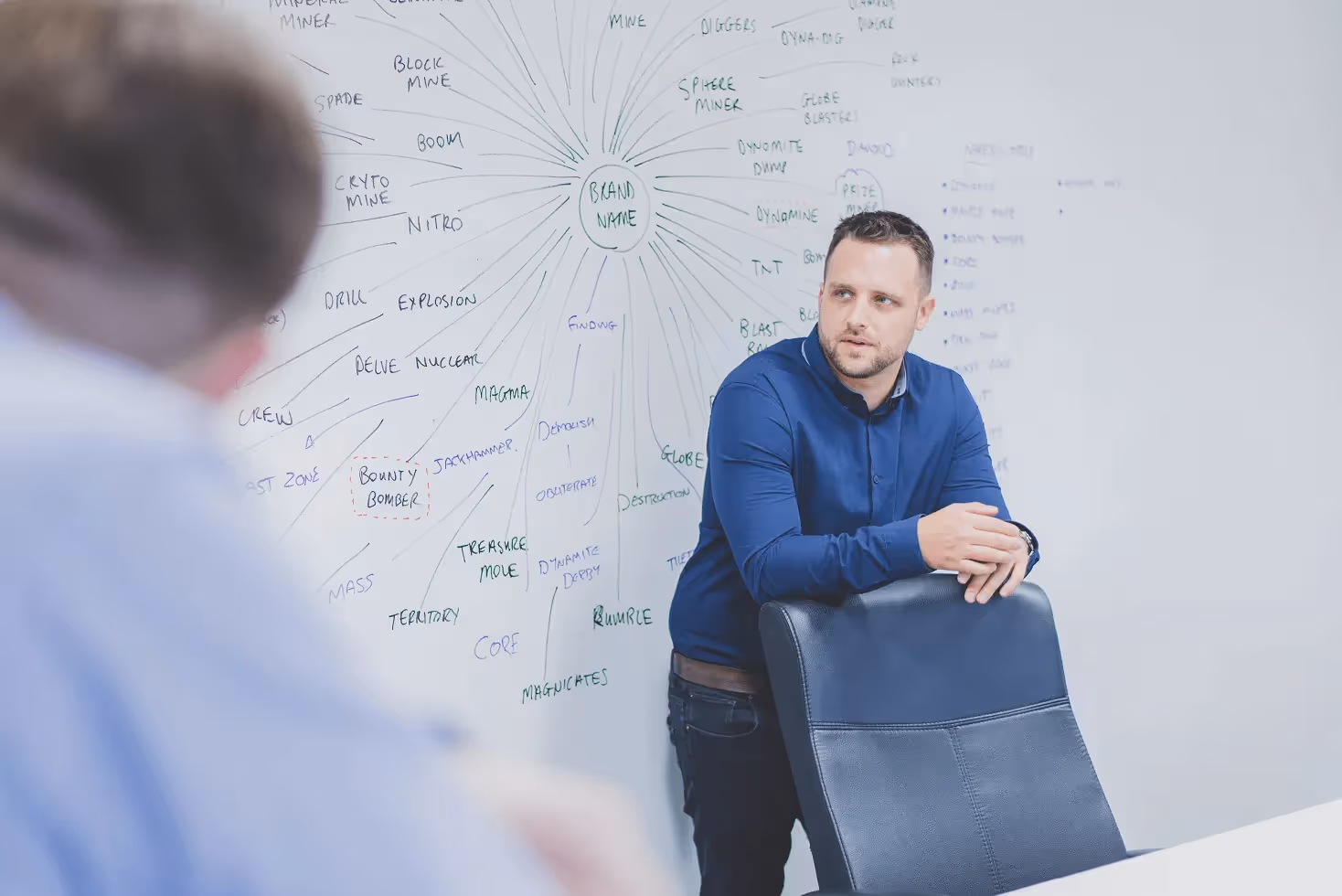 Man in a blue shirt leans on a chair, facing a whiteboard with a mind map