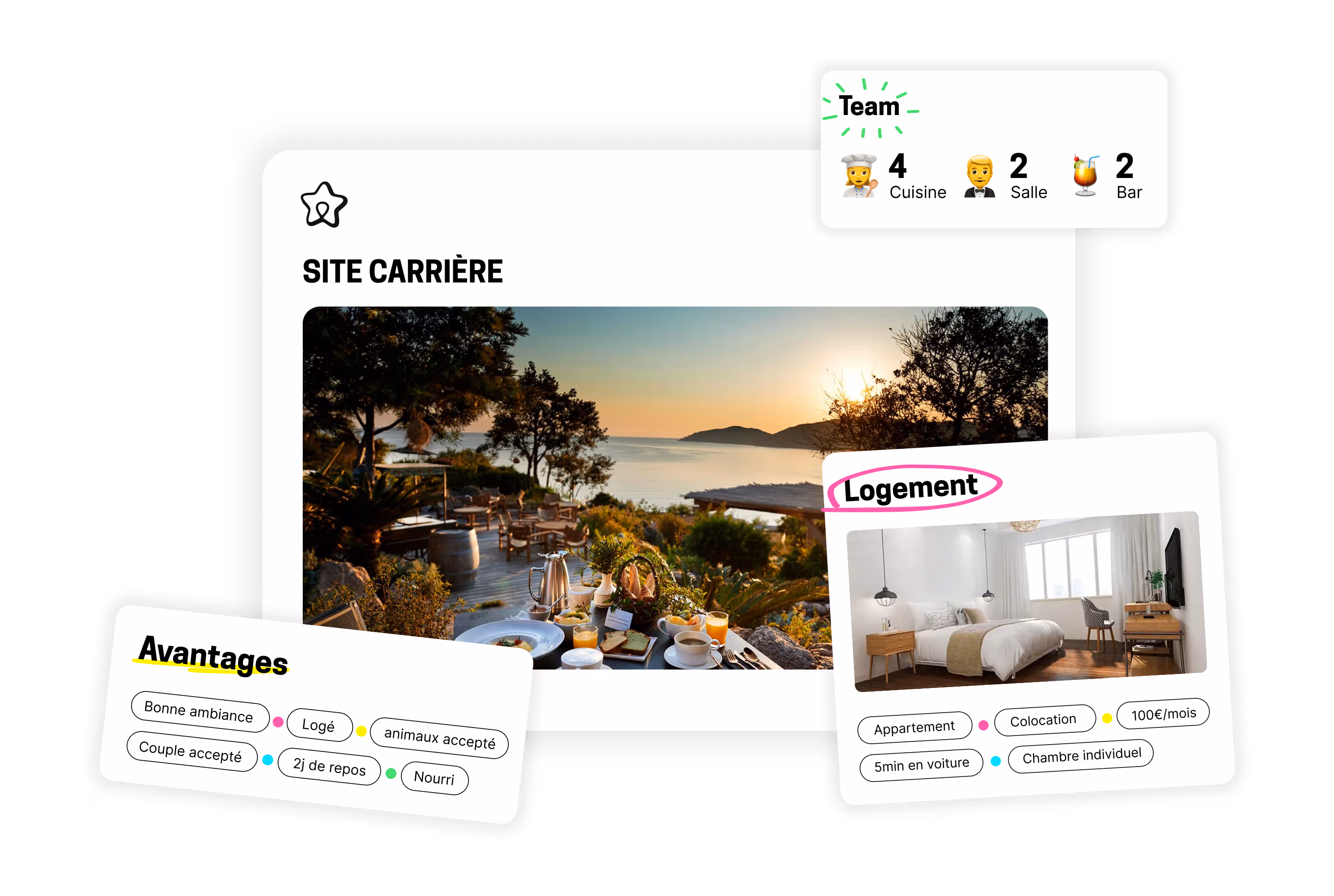 Fonctionnalité emploi saisonnier avec logement inclus - Site carrière ohmyseason montrant avantages hébergement
