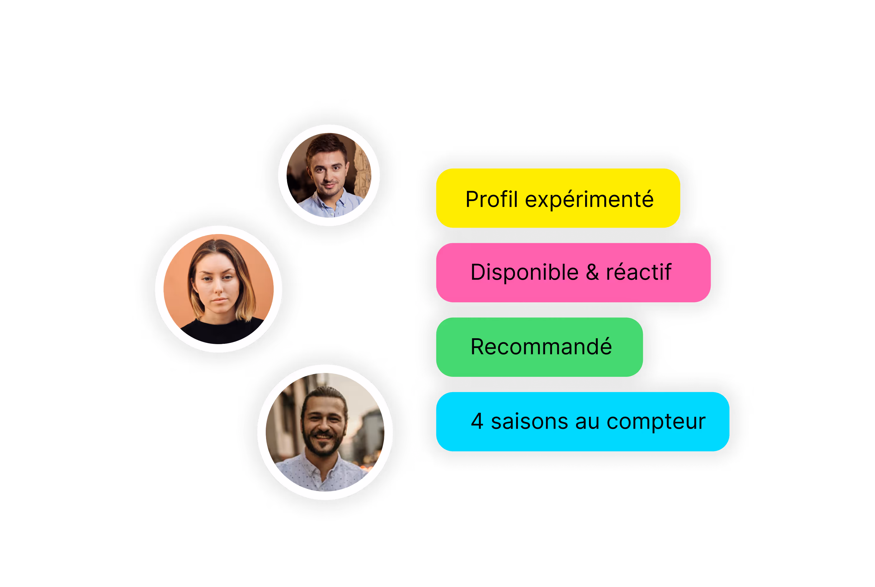 Profils de candidats saisonniers sur Ohmyseason avec badges profil expérimenté, disponible et réactif, recommandé