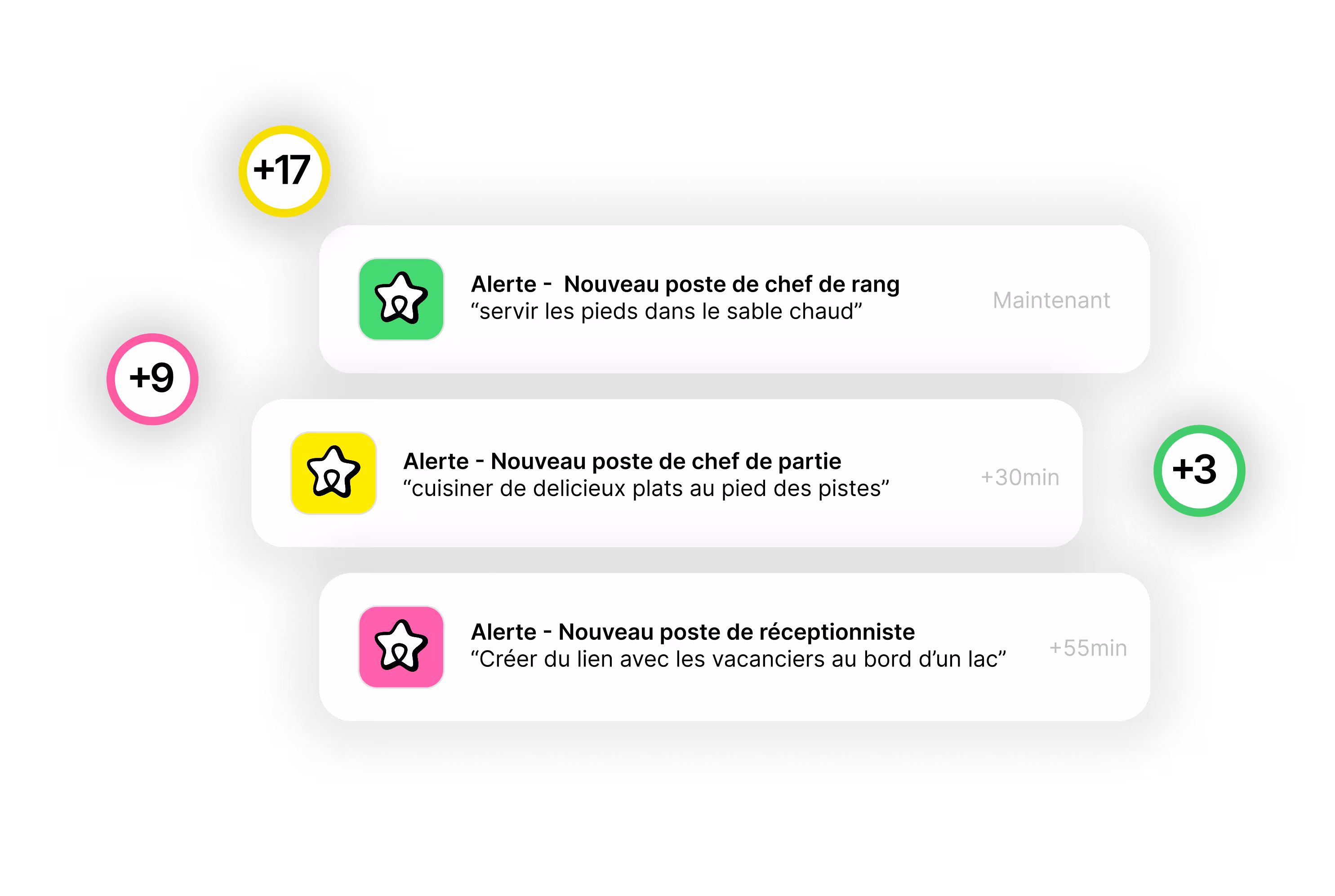 Système d'alertes et notifications pour nouveaux postes chef de rang, chef de partie et réceptionniste en emploi saisonnier sur Ohmyseason