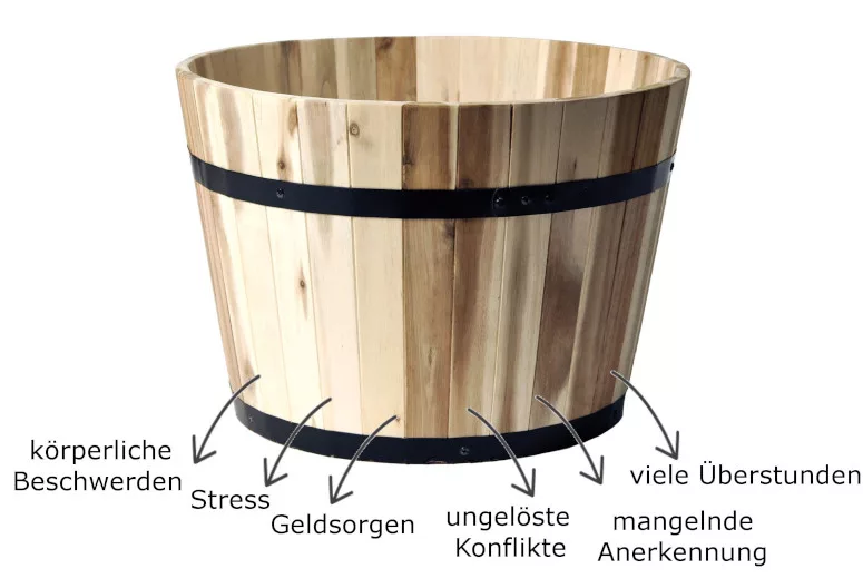 Energieräuber im Energiefass