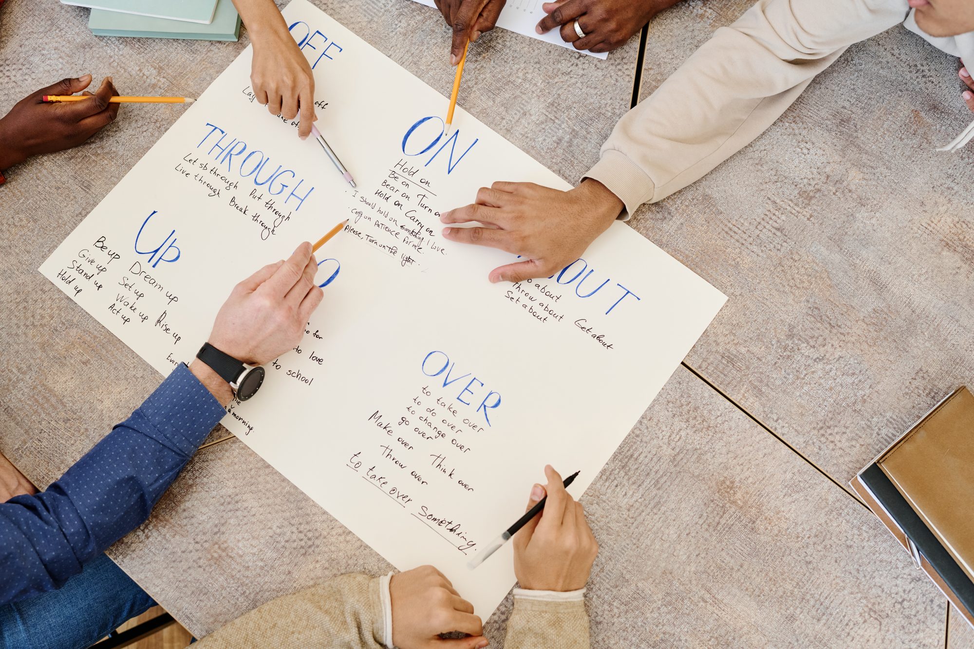 Team entwirft gemeinsam mit Stiften und Papier einen eigenen Ablauf am Tisch, Sinnbild für echte Beteiligung, mit der aus dem Modell der Geschäftsführung das der Mitarbeiter wird