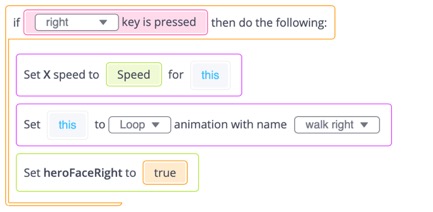 programming interface