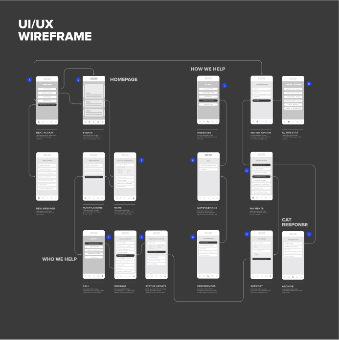 A friendly, modern logo for Homelink that blends simplicity with a sense of home—designed to evoke trust, comfort, and ease in the real estate experience.