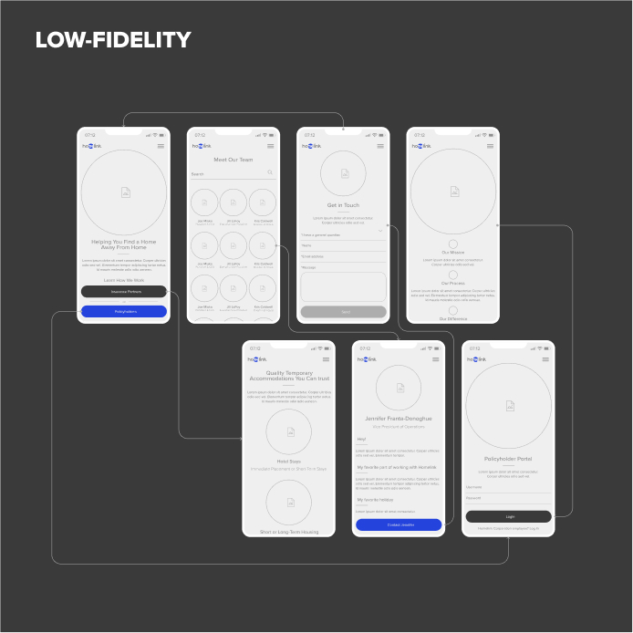 A friendly, modern logo for Homelink that blends simplicity with a sense of home—designed to evoke trust, comfort, and ease in the real estate experience.