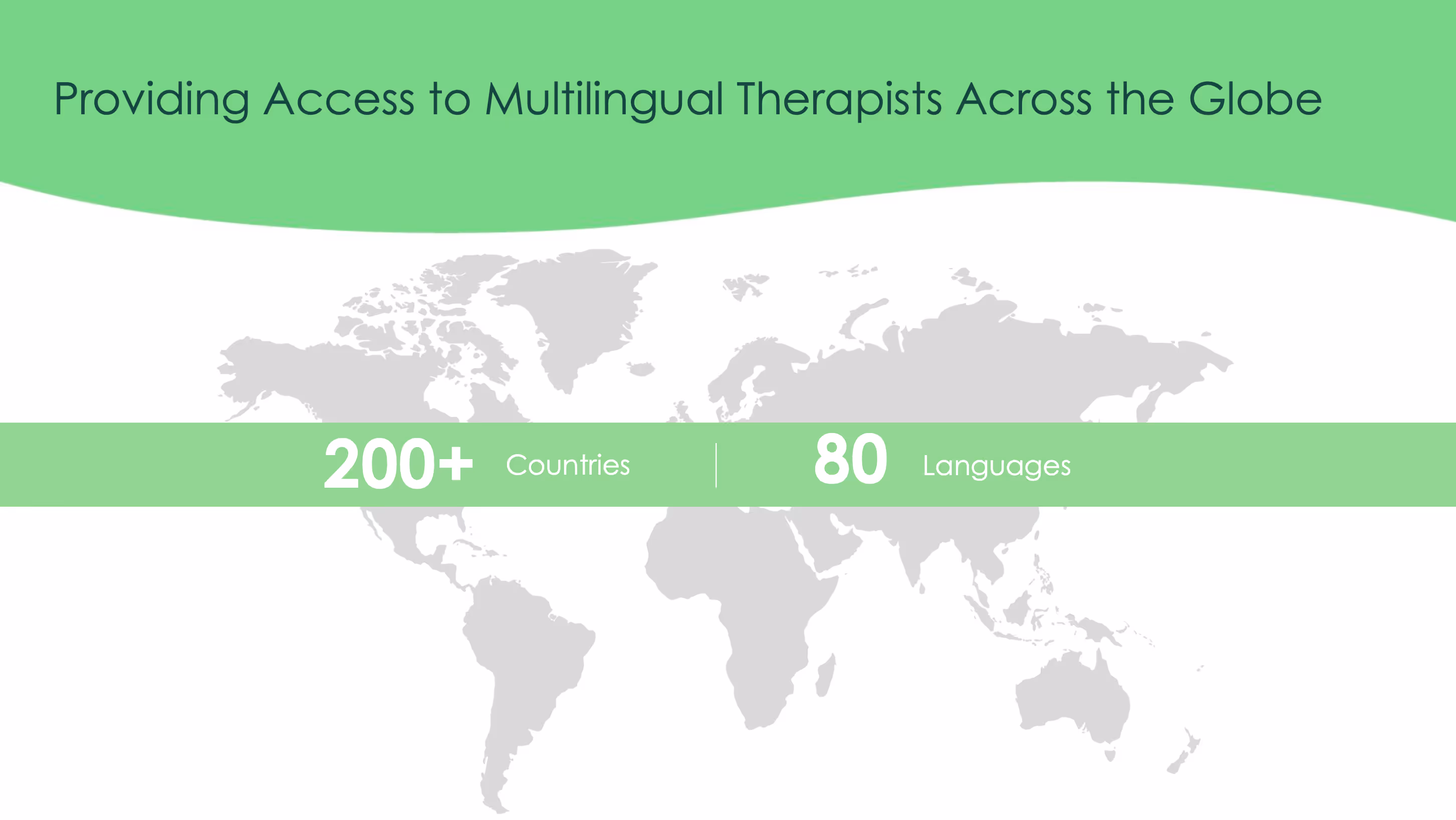 Providing access to multilingual therapist across the globe, +200 countries, +80 languages
