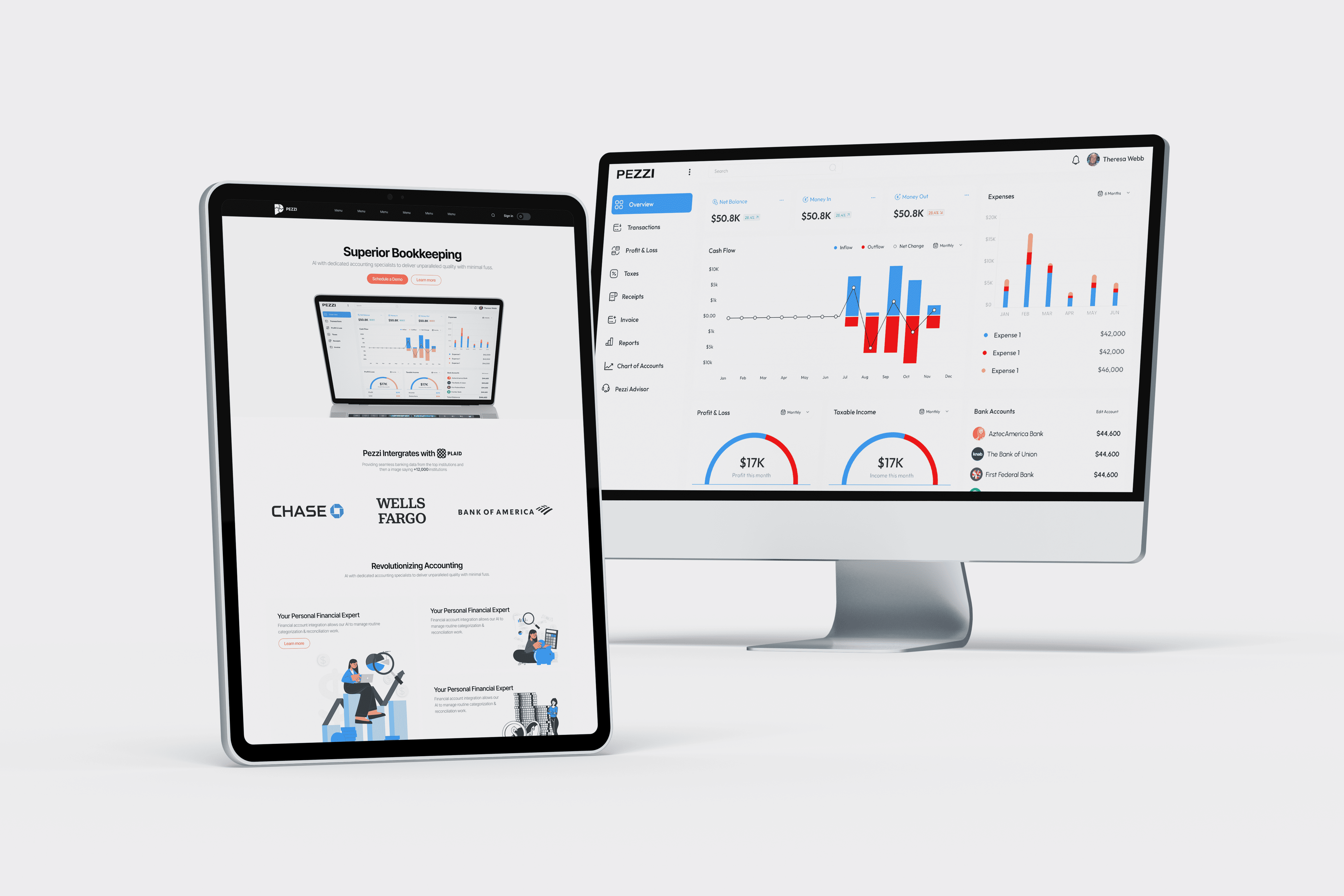 "PEZZI accounting software UI mockup displaying multiple dashboard screens including cash flow, profit and loss, taxes, expenses, reports, and advisor features."