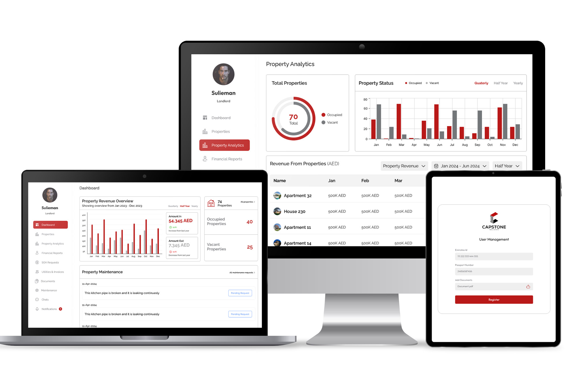 Onekode Complaint Manager – Complaint Manager solution for property management and global business growth