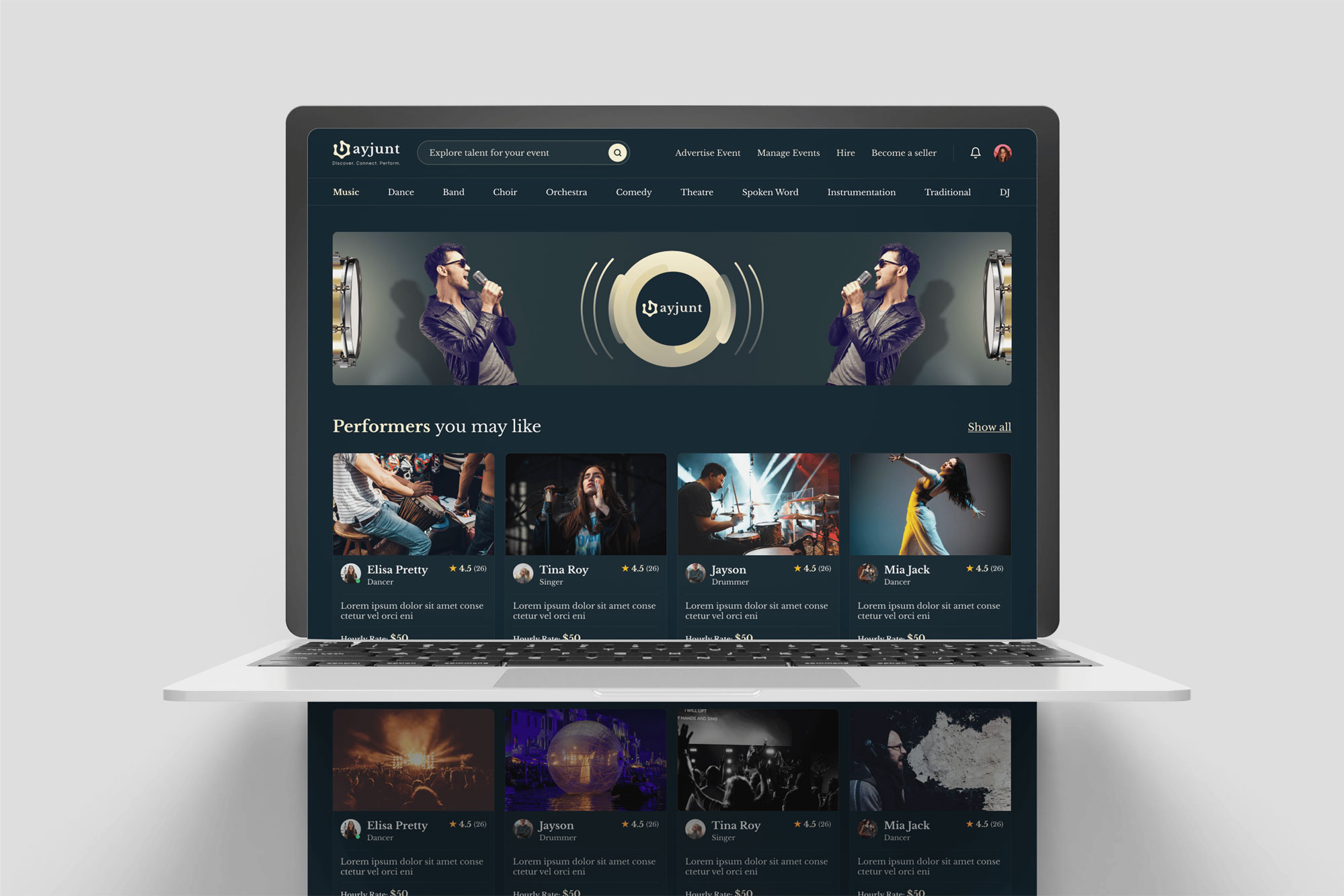 Onekode Performer Directory – Ayjunt-Visibility solution for visibility and global business growth