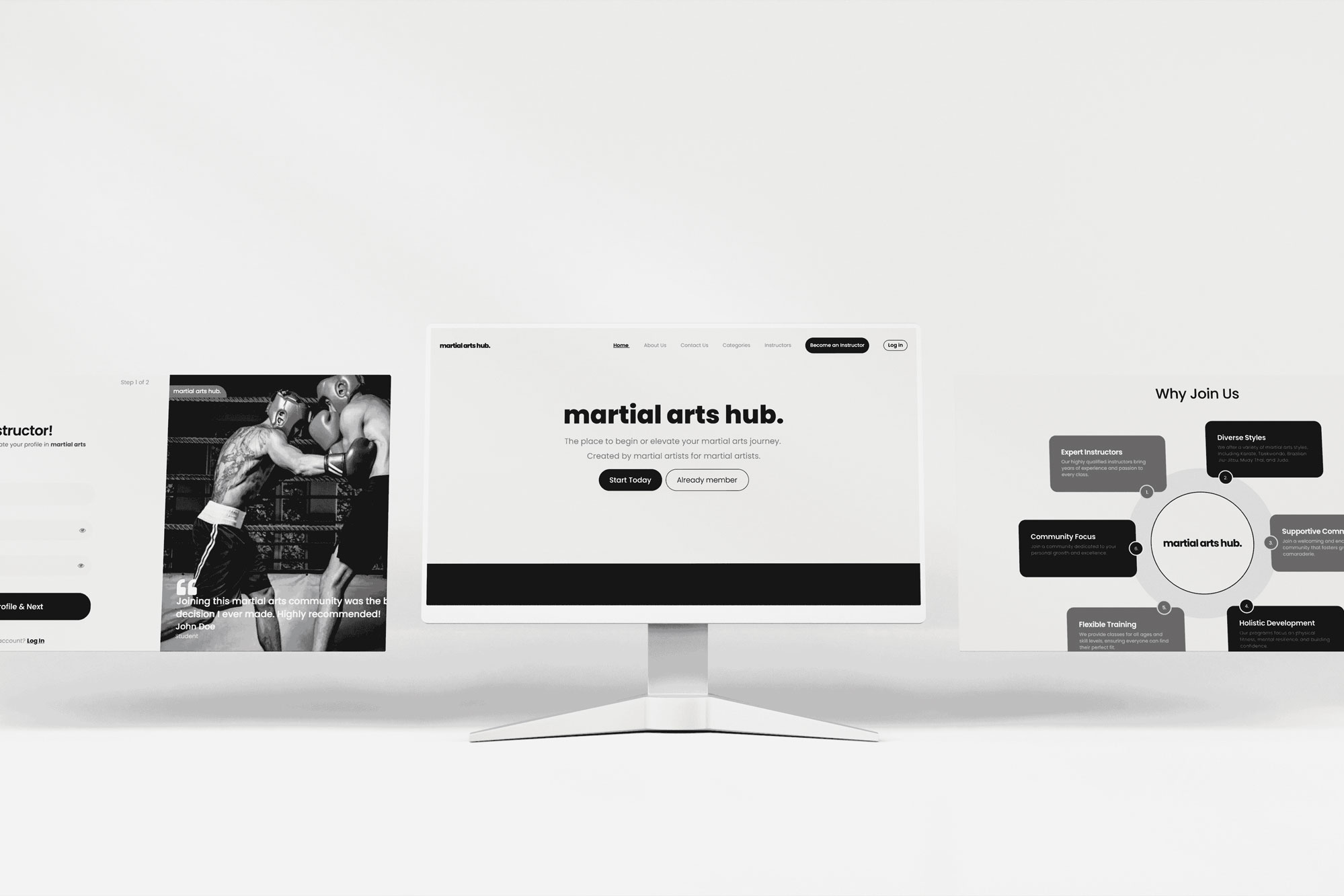 Onekode School Admin – MAH-Operations solution for operations and global business growth