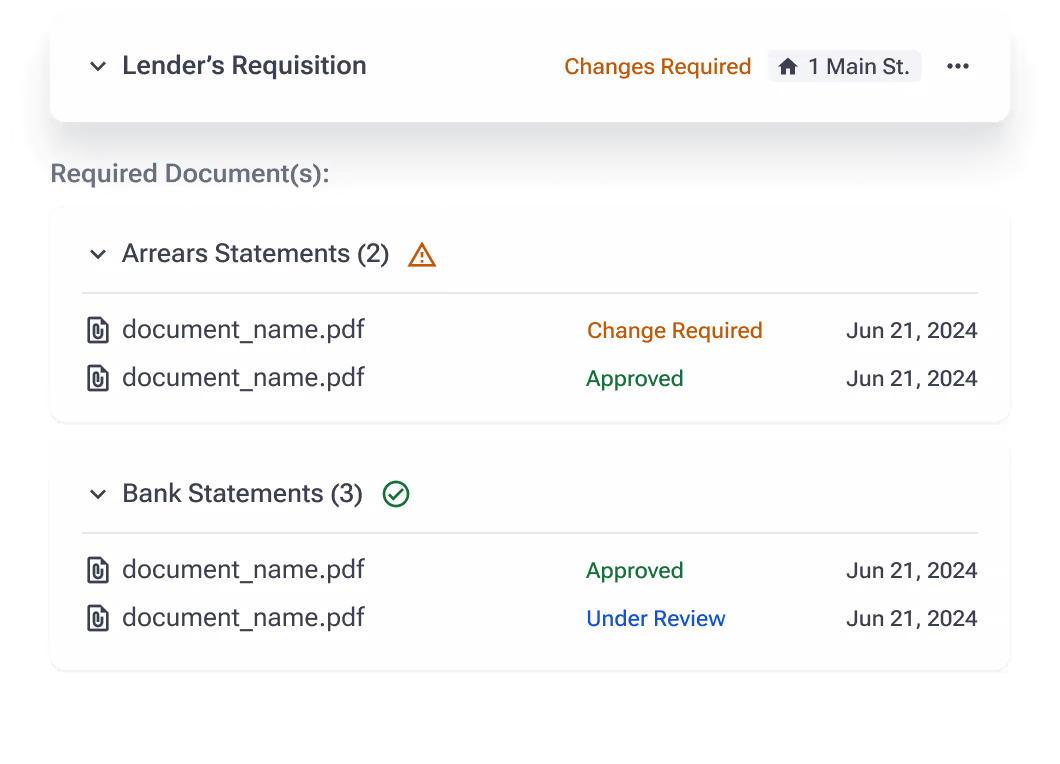 requisition management