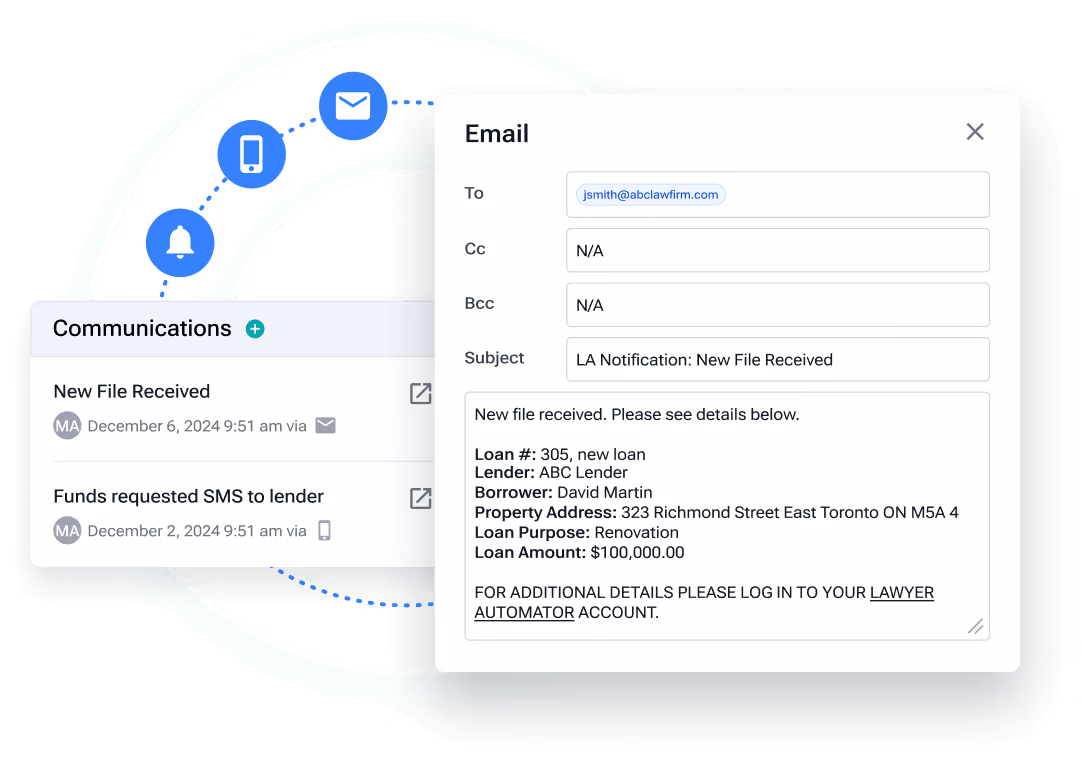 email and SMS communications